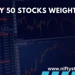 Nifty 50 Stocks Weightage in 2024