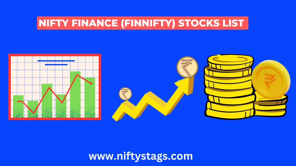Stocks in Nifty Finance (Finnifty) and Their Weightage in 2024