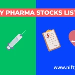 Nifty Pharma Index Stock Weightage and Analysis in 2024